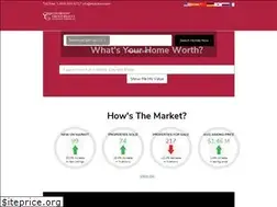 Sites similar to coloradogrouprealty.com