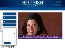 Sites similar to coloradomodels.net