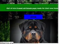 Sites similar to coloradorottweiler.com