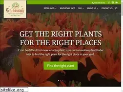 Sites similar to coloradotreefarmnursery.com