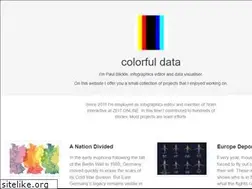 Sites similar to colorful-data.net
