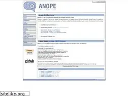 Sites similar to colournet.org