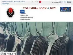 Sites similar to columbialockandkey.net