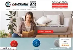 Sites similar to columbianw.com