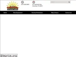 Sites similar to columbiaoutdoorpower.net
