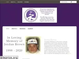 Sites similar to columbiapathwaystorecovery.org