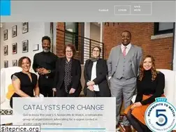 Sites similar to columbusfoundation.org