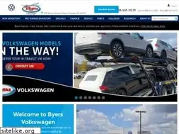 Sites similar to columbusvw.com
