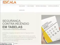 Sites similar to com-escala.pt