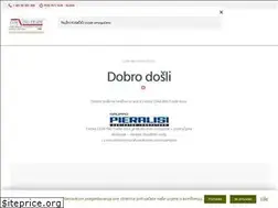 Sites similar to com-ing.hr