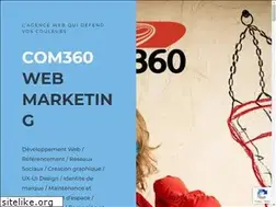Sites similar to com360.com
