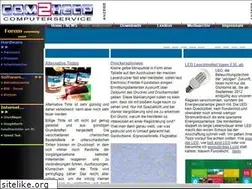 Sites similar to com4help.info