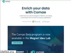 Sites similar to comae.io
