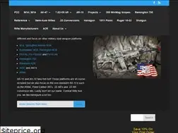 Sites similar to combatrifle.com