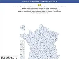 Sites similar to combiendebises.com