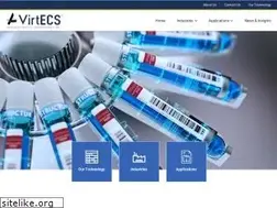 Sites similar to combination.com