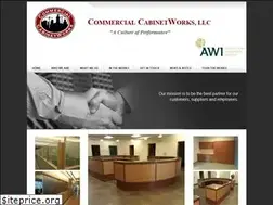 Sites similar to comcabworks.com