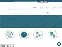 Sites similar to comebackdaily.co