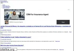 Sites similar to comefaccioper.it