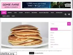 Sites similar to comefare.blog