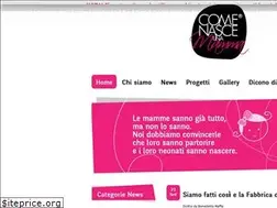 Sites similar to comenasceunamamma.it