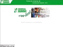 Sites similar to comercialgummionline.com