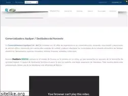 Sites similar to comercializadorajiquilpan.com