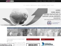 Sites similar to comercioyexportacion.com