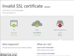 Sites similar to comerseguros.com
