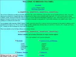 Sites similar to comeshowme.com