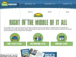 Sites similar to cometothesun.com