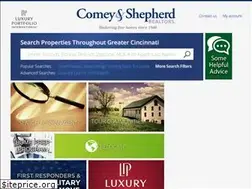 Sites similar to comey.com