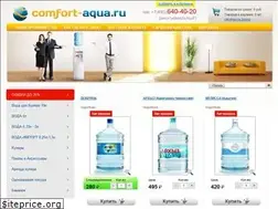 Sites similar to comfort-aqua.ru