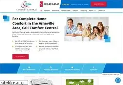 Sites similar to comfort-central.com