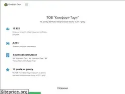 Sites similar to comfort-town.com.ua