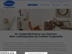Sites similar to comfort-treppenlifte.de