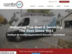 Sites similar to comfortairnow.com