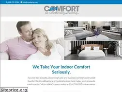 Sites similar to comfortairny.com