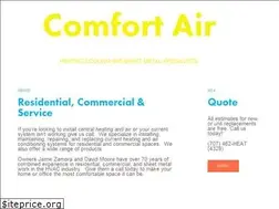 Sites similar to comfortairukiah.com