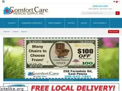 Sites similar to comfortcareil.com
