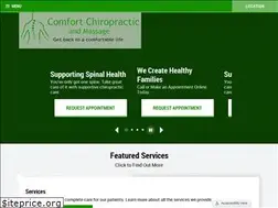 Sites similar to comfortchiromassage.com