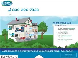 Sites similar to comfortcoolfans.com