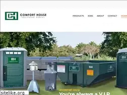 Sites similar to comforthouseinc.com