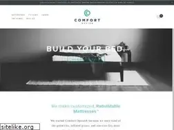 Sites similar to comfortoption.com