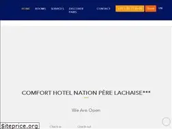 Sites similar to comfortparisnation.com