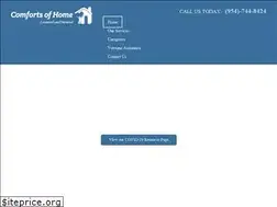 Sites similar to comforts-of-home.net