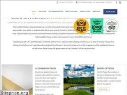 Sites similar to comfortsuitesjacksonville.com