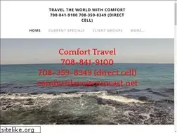 Sites similar to comforttravel.org