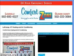 Sites similar to comfortzoneky.com