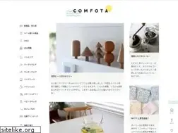 Sites similar to comfota.com
